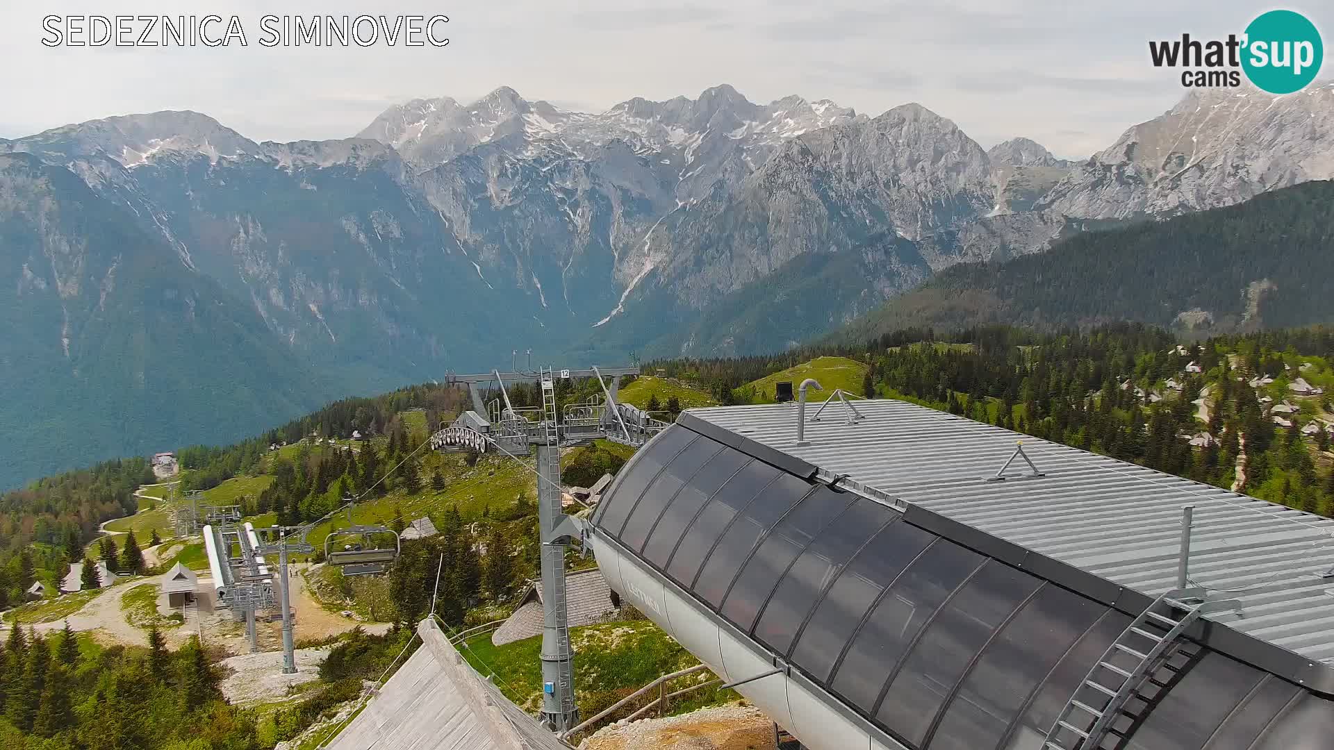 Velika Planina | Gradišče