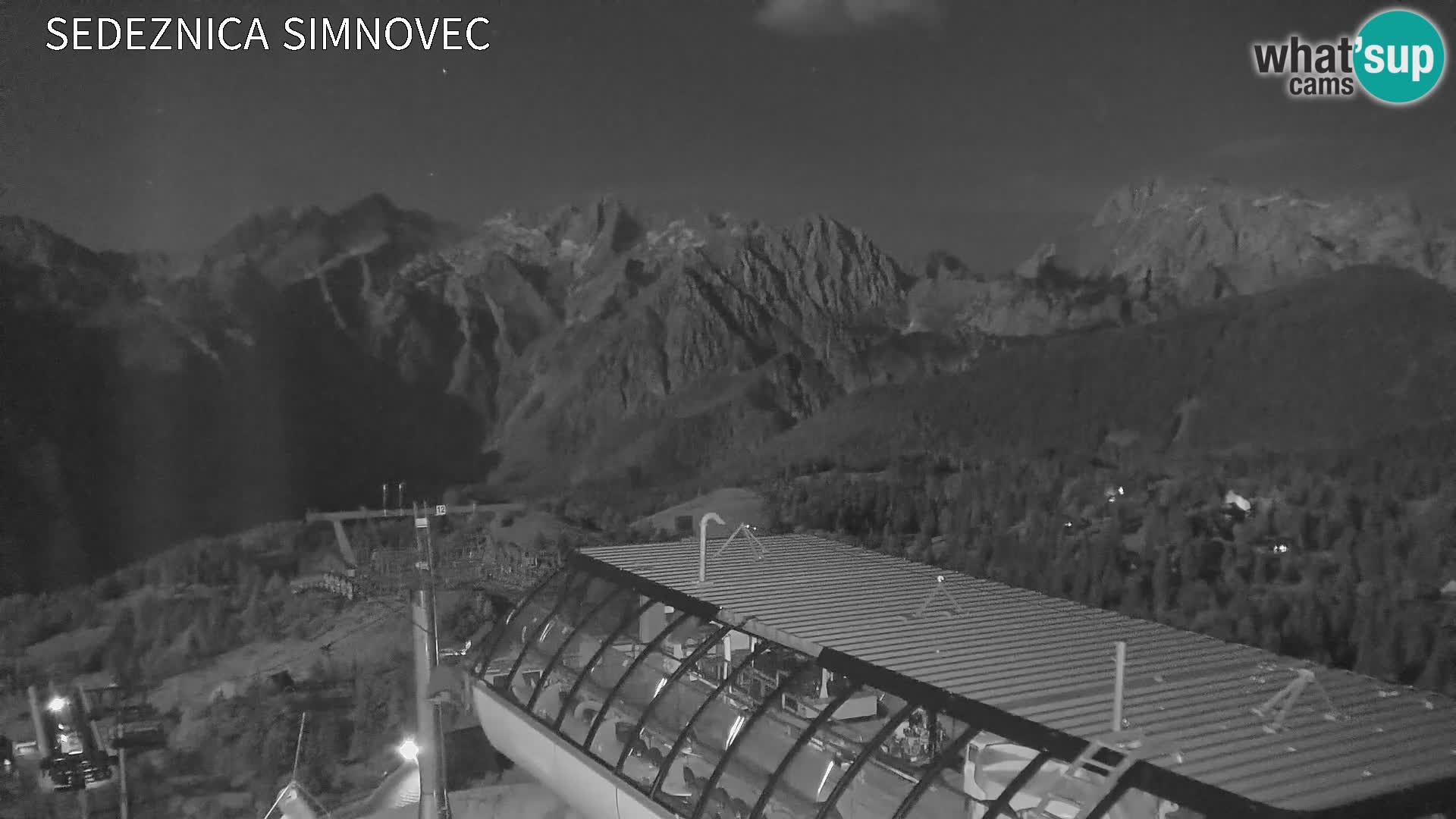 Velika Planina | Gradišče