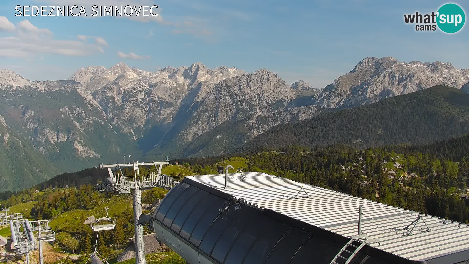 Velika Planina | Gradišče