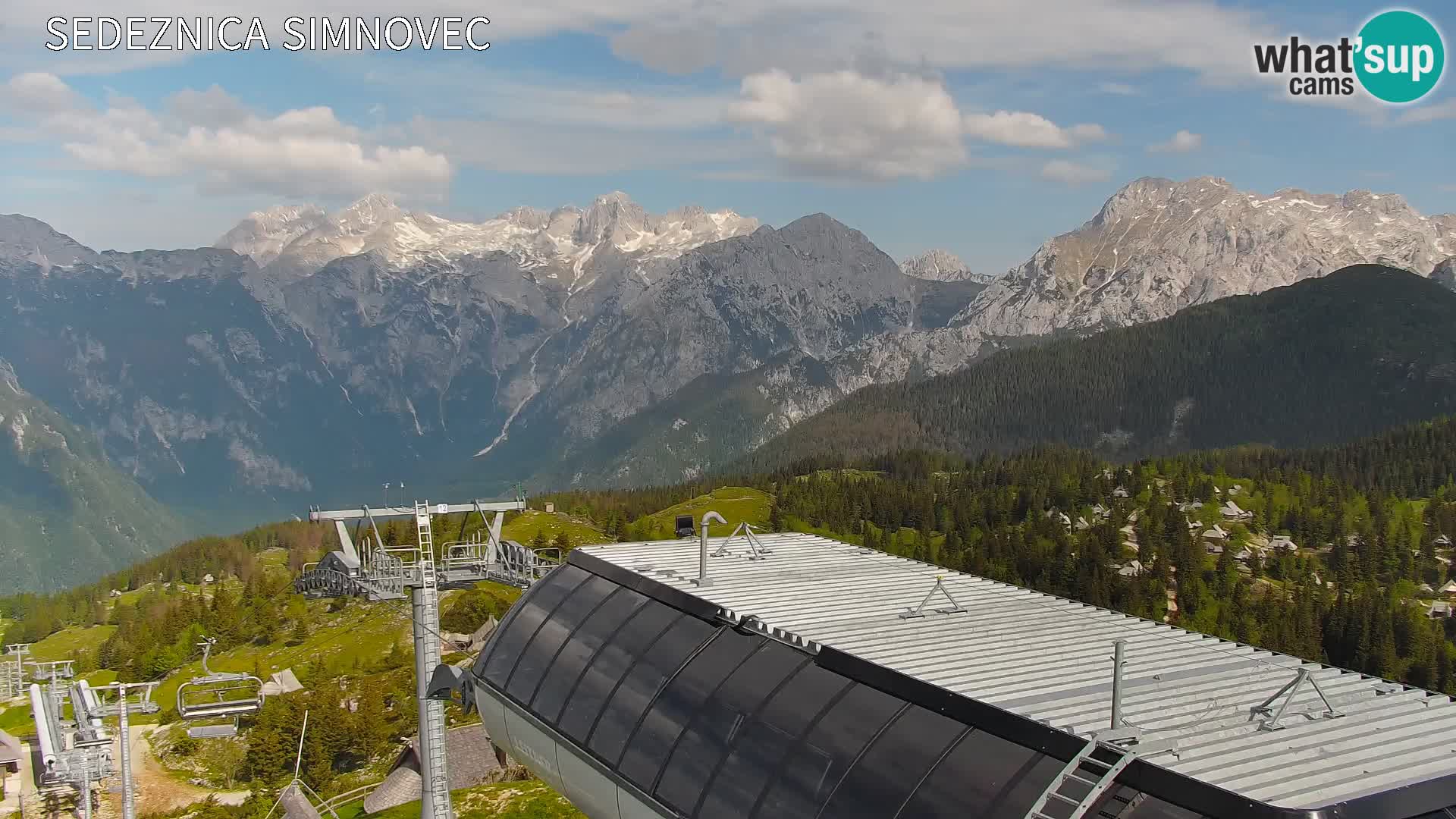Velika Planina | Gradišče