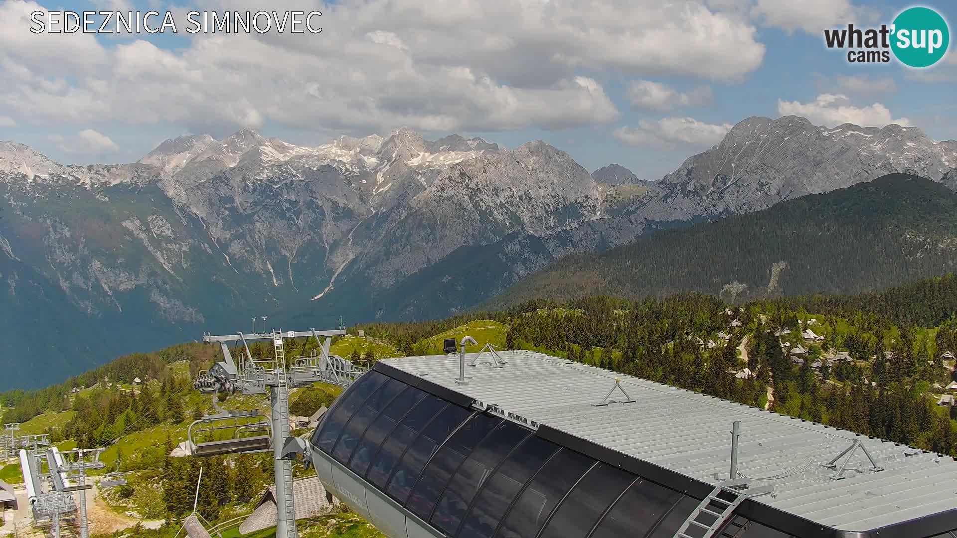 Velika Planina | Gradišče