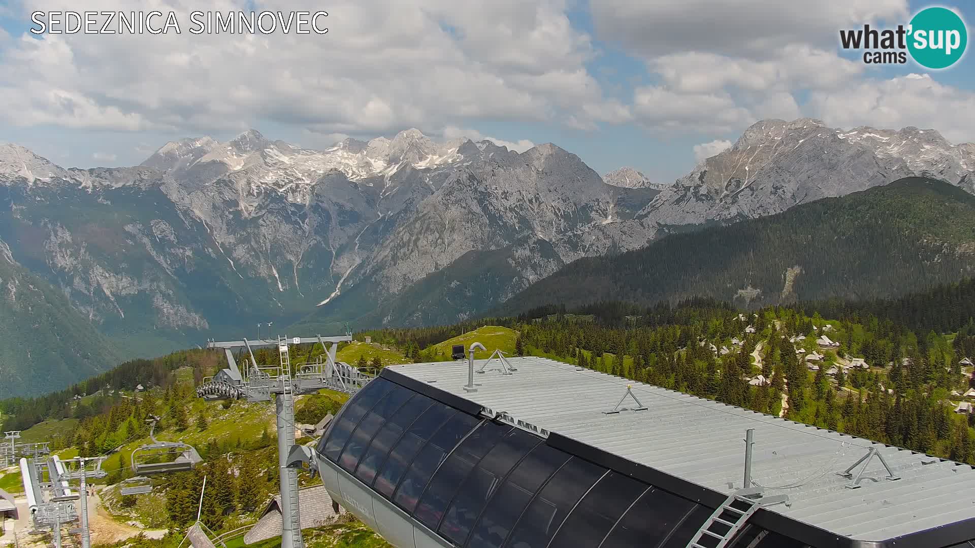 Velika Planina | Gradišče