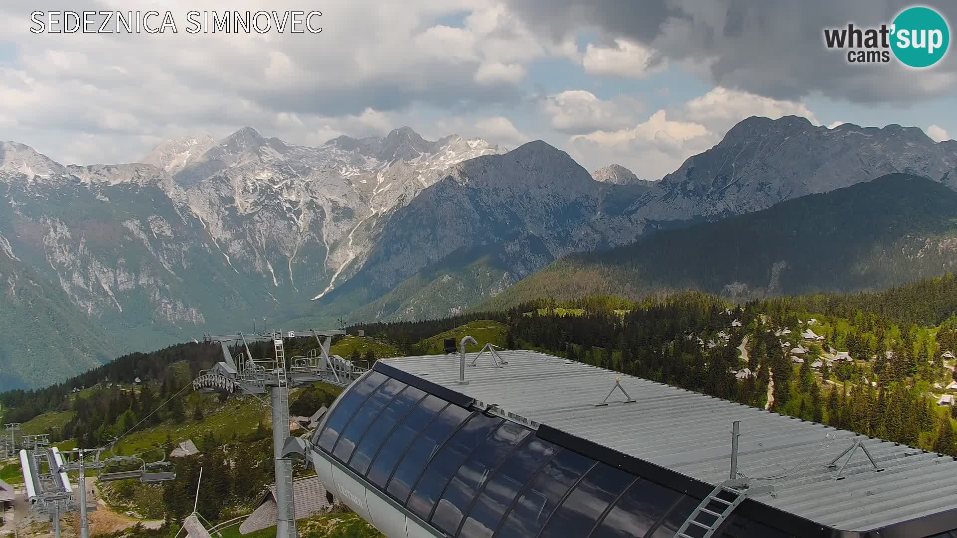 Velika Planina | Gradišče