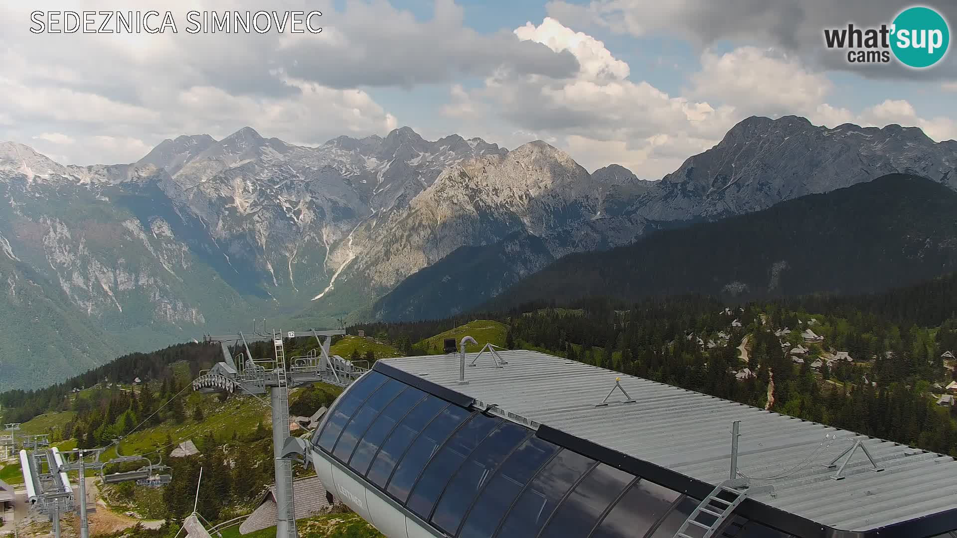 Velika Planina | Gradišče