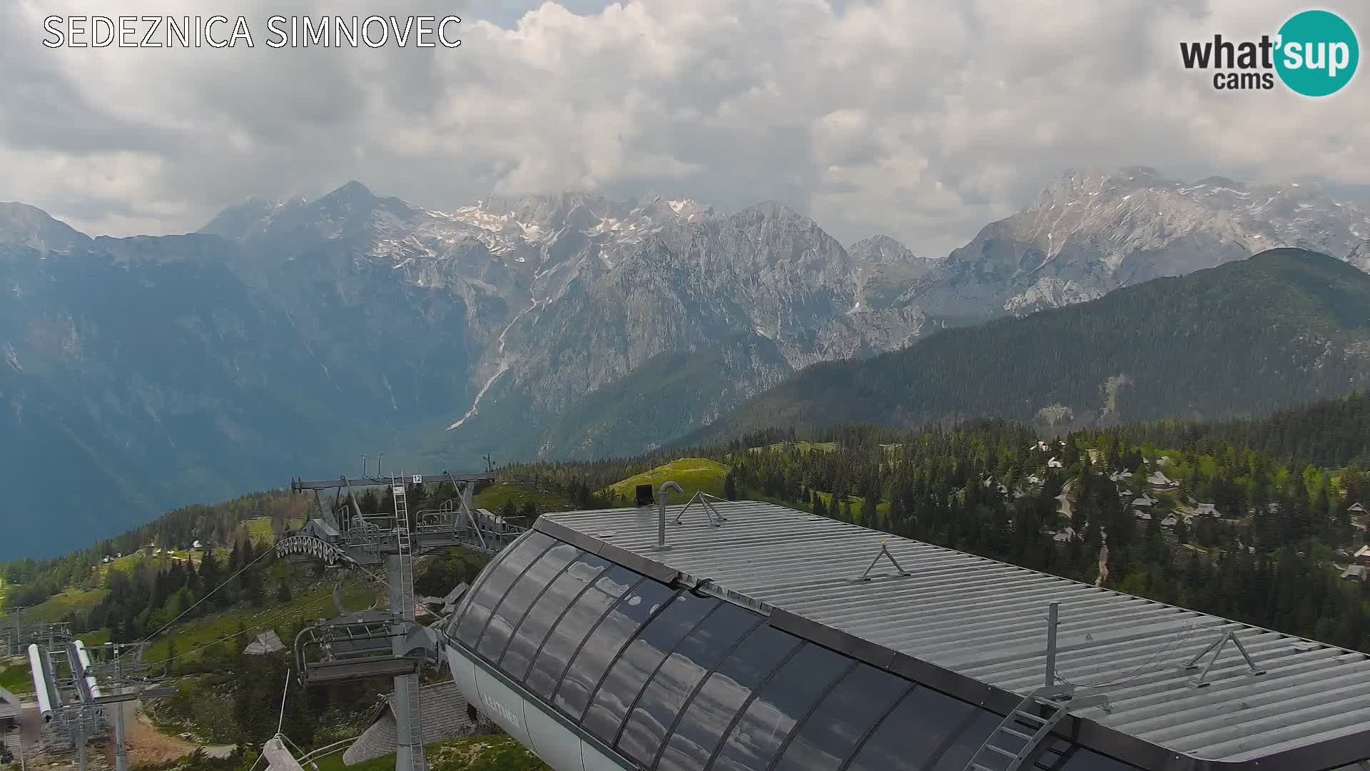 Velika Planina | Gradišče