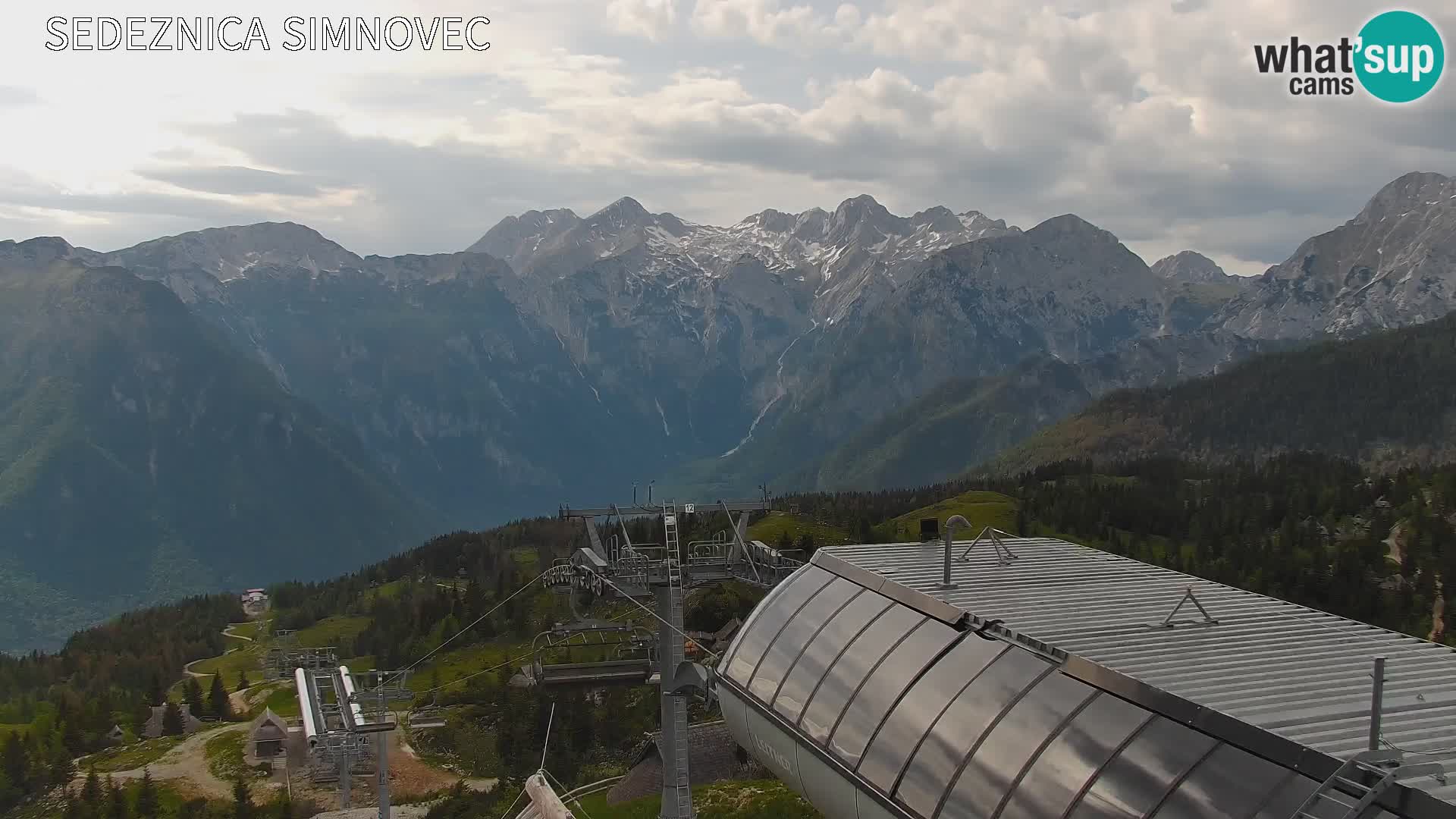 Velika Planina | Gradišče