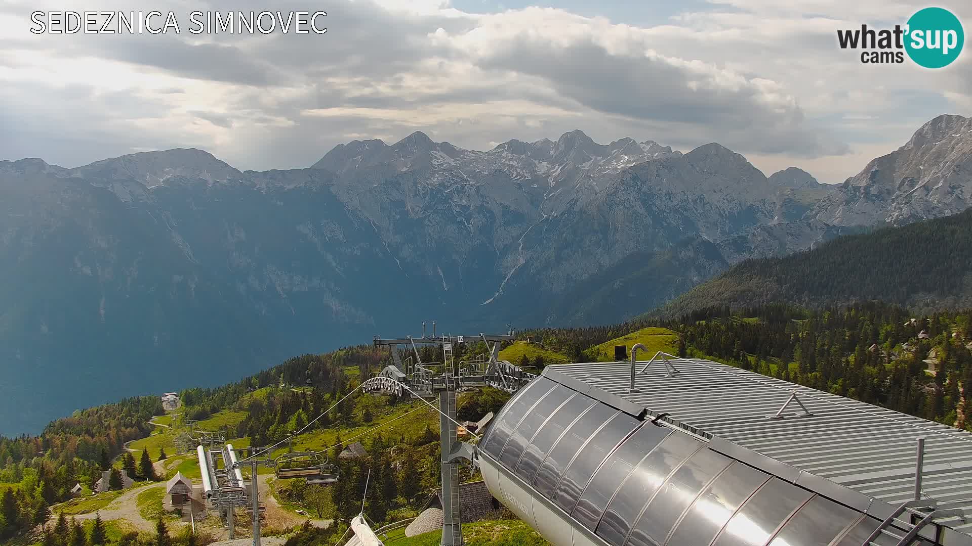 Velika Planina | Gradišče