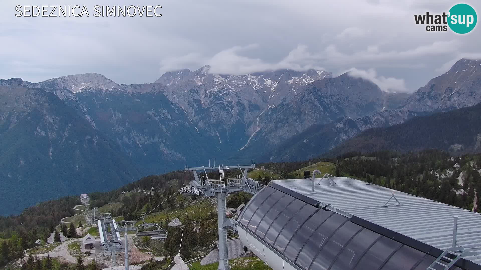 Velika Planina | Gradišče