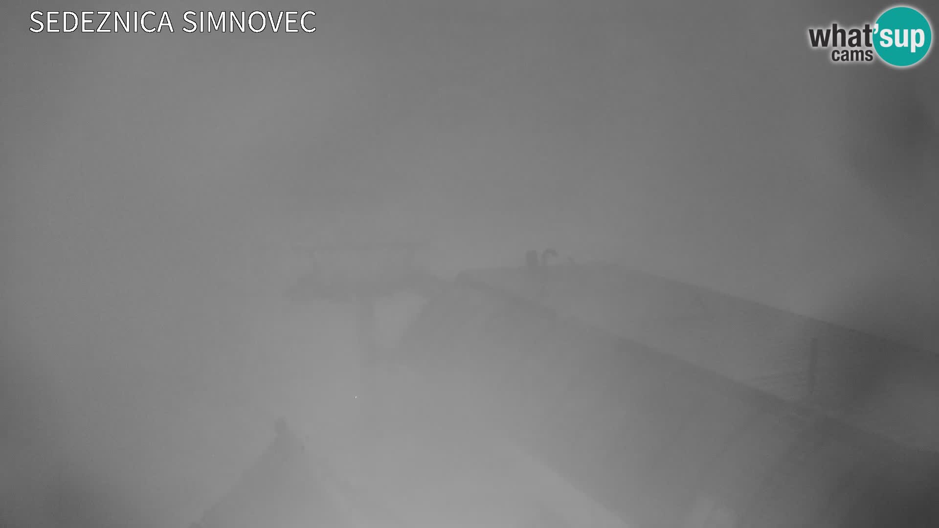 Velika Planina | Gradišče