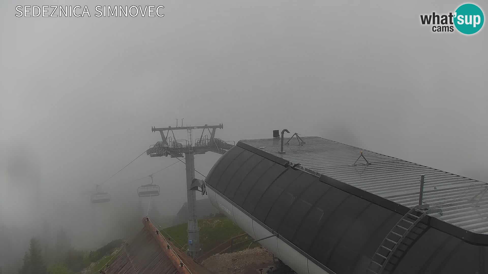Velika Planina | Gradišče
