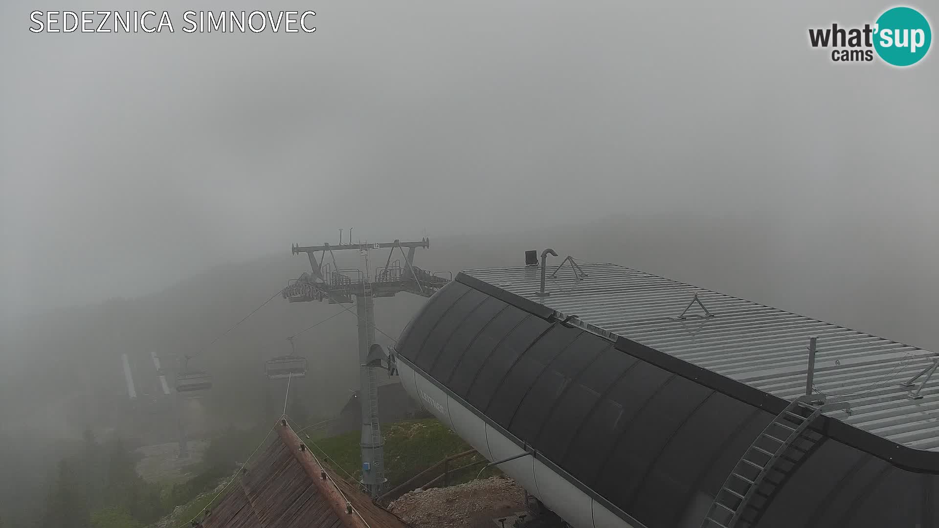Velika Planina | Gradišče