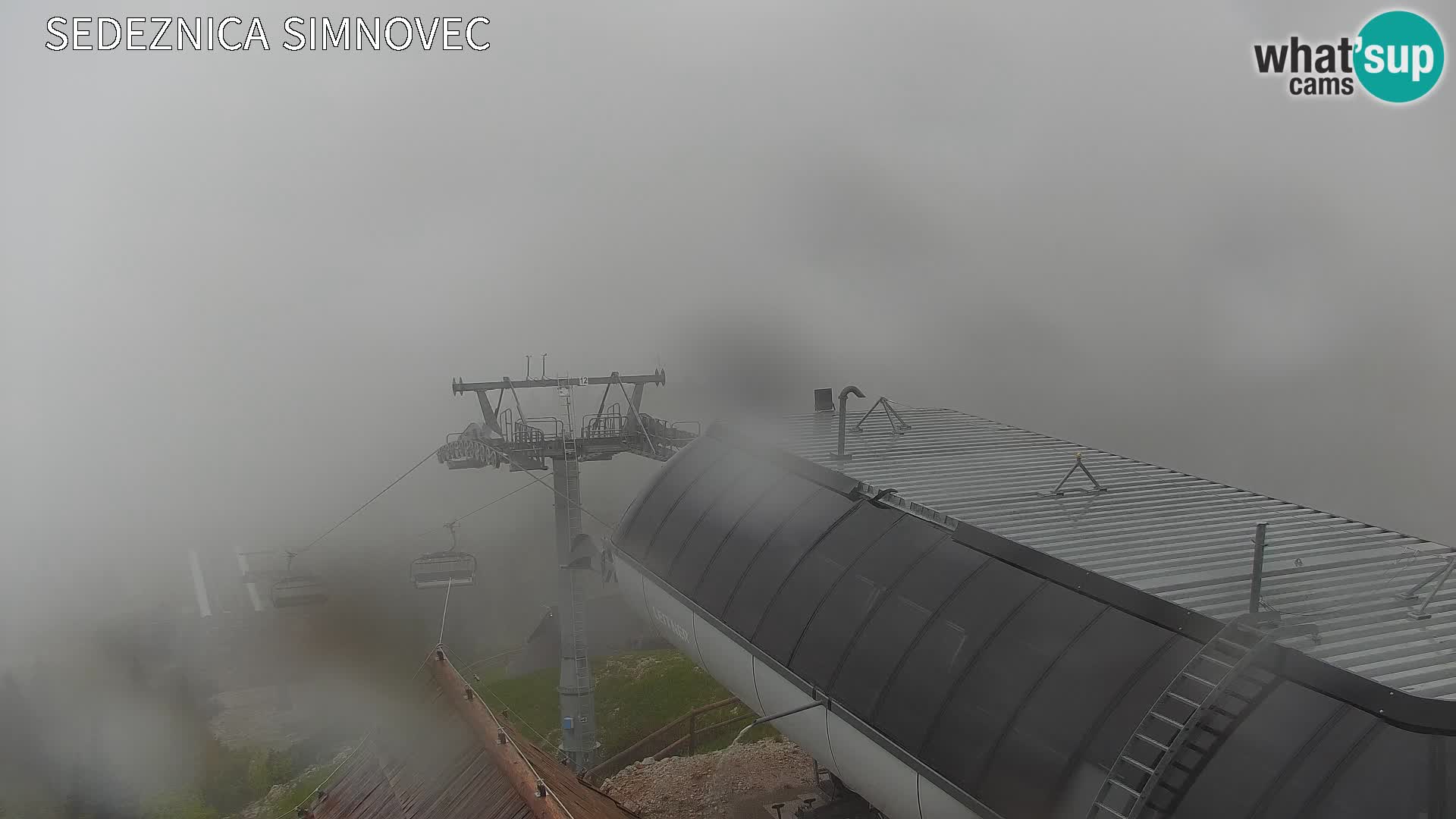Velika Planina | Gradišče