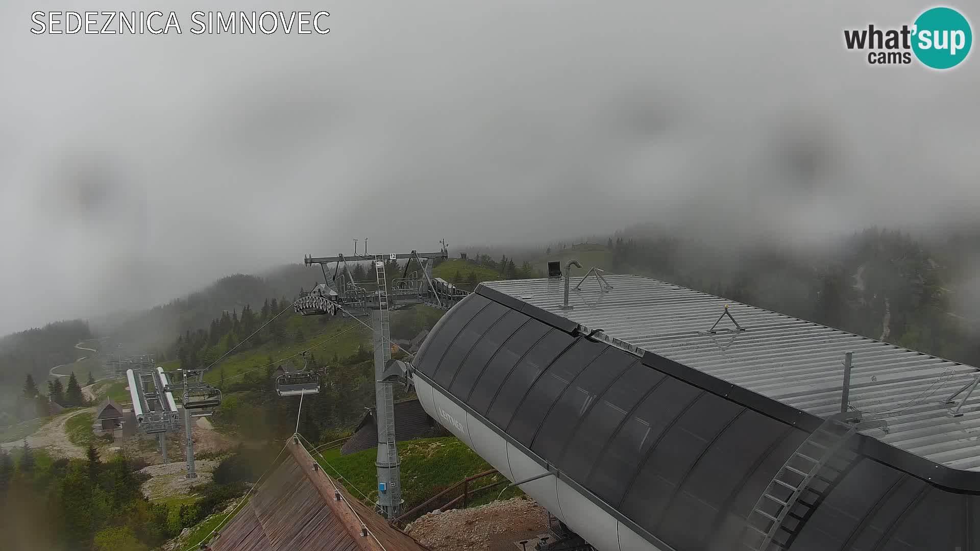 Velika Planina | Gradišče