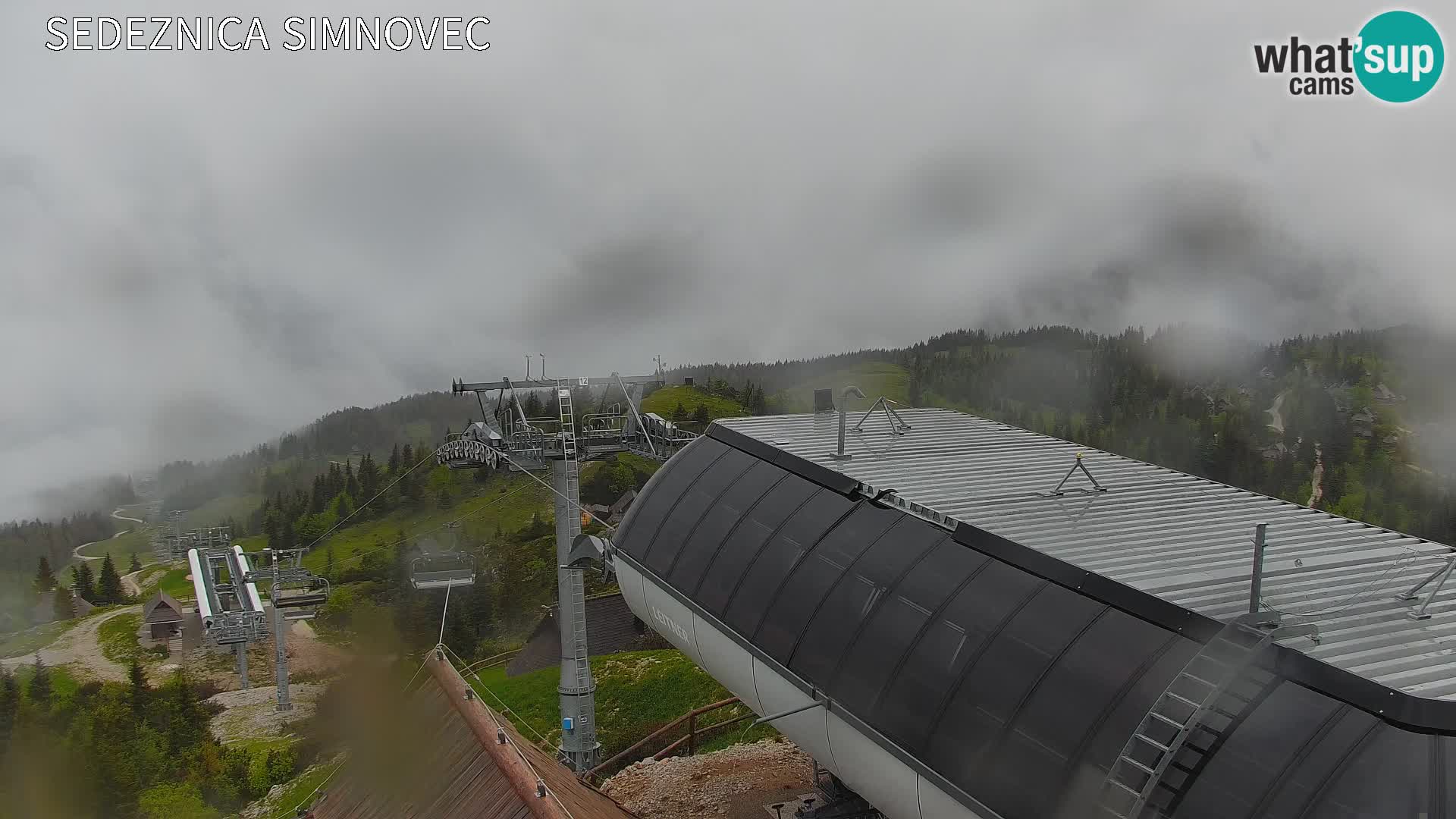 Velika Planina | Gradišče