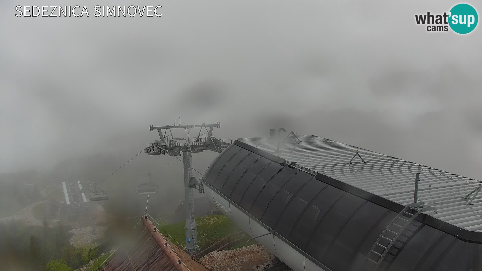 Velika Planina | Gradišče