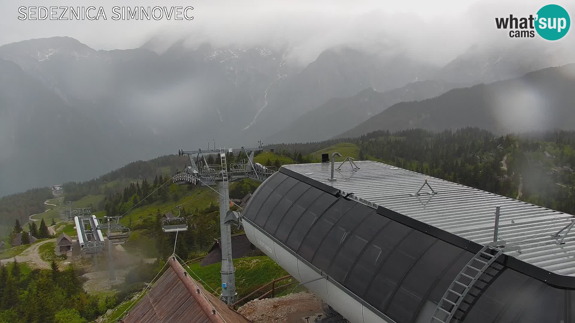 Velika Planina | Gradišče