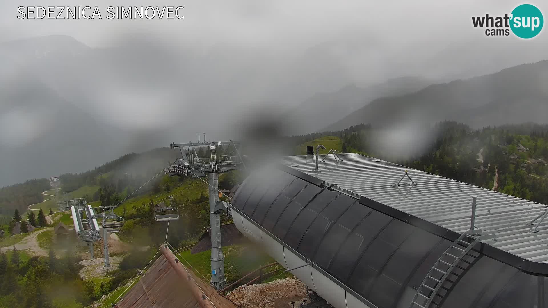 Velika Planina | Gradišče