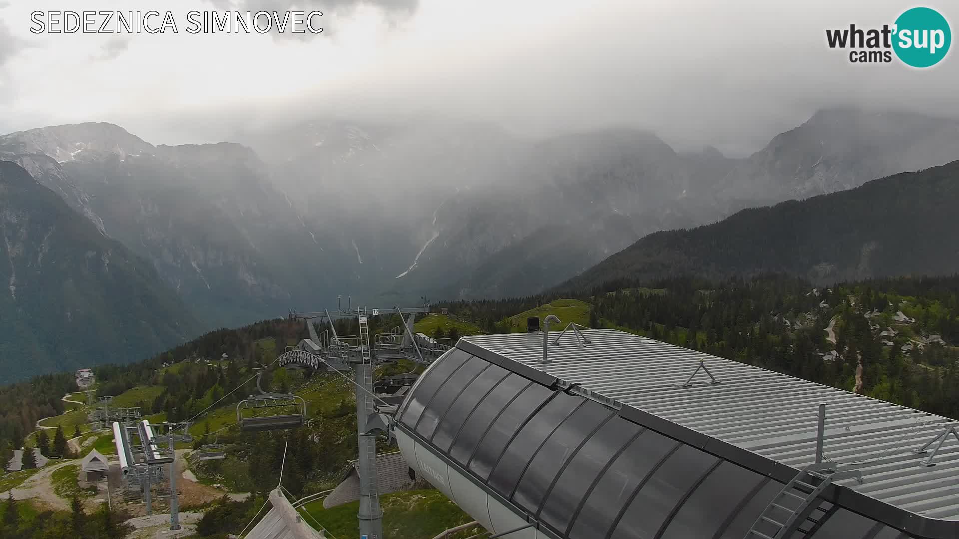 Velika Planina | Gradišče