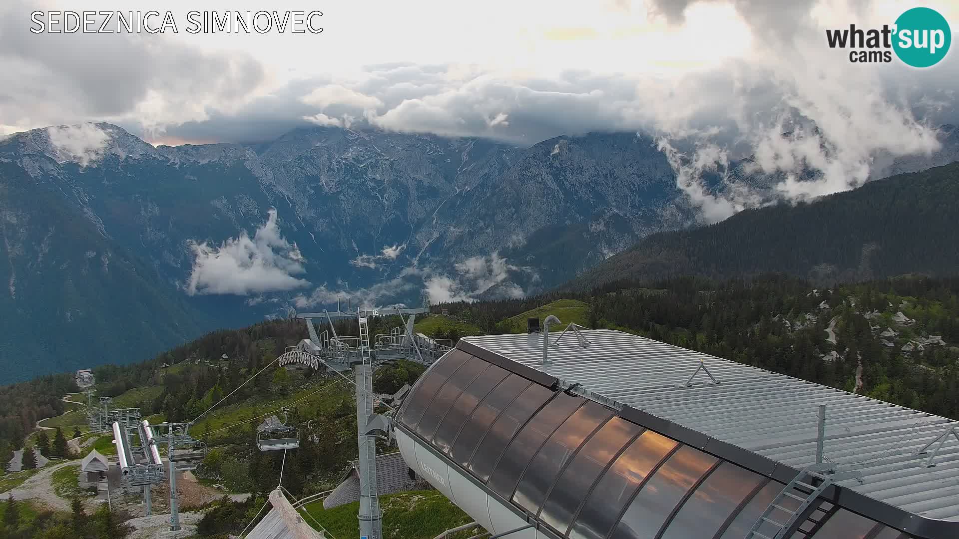 Velika Planina | Gradišče
