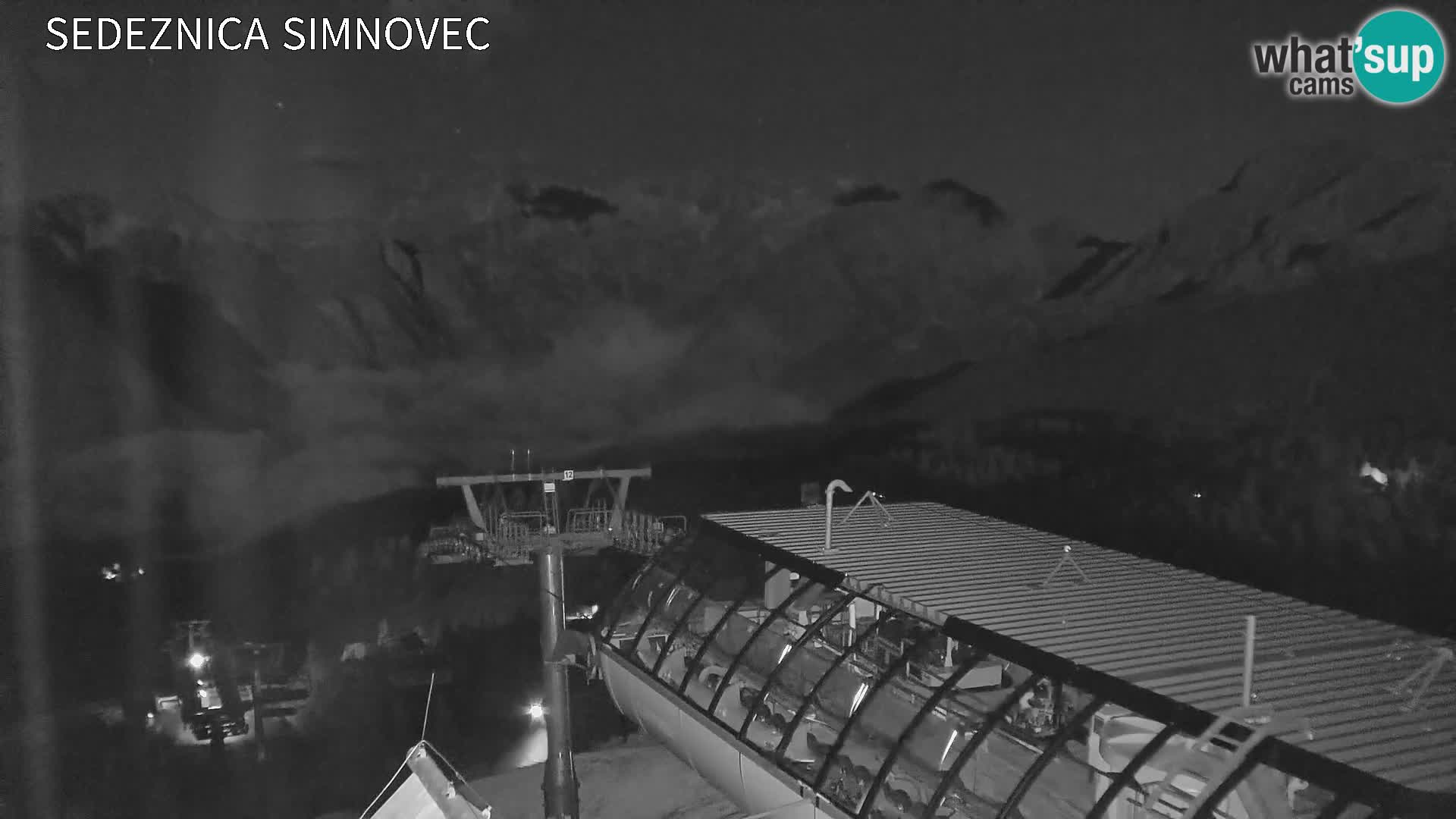 Velika Planina | Gradišče