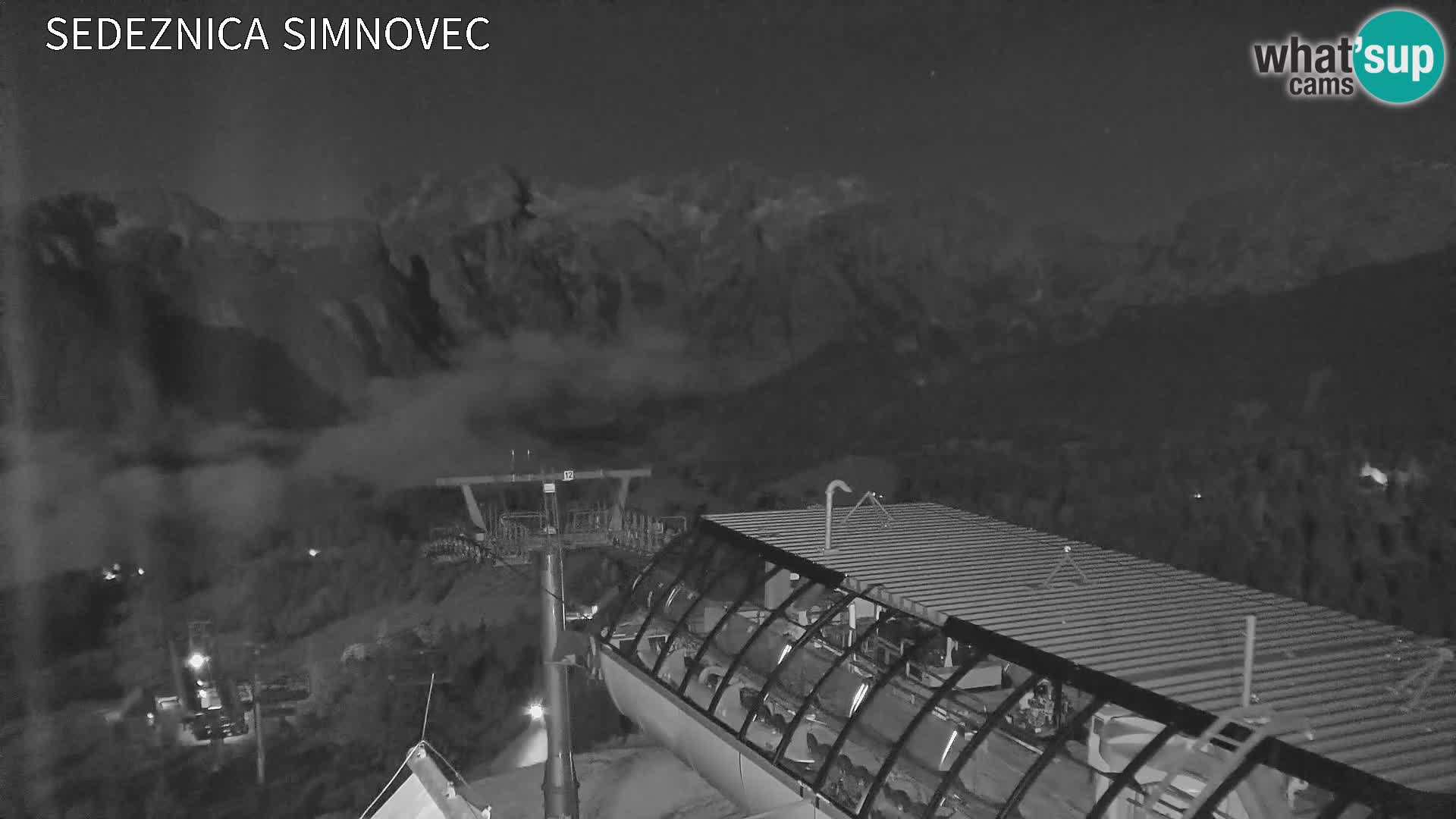 Velika Planina | Gradišče