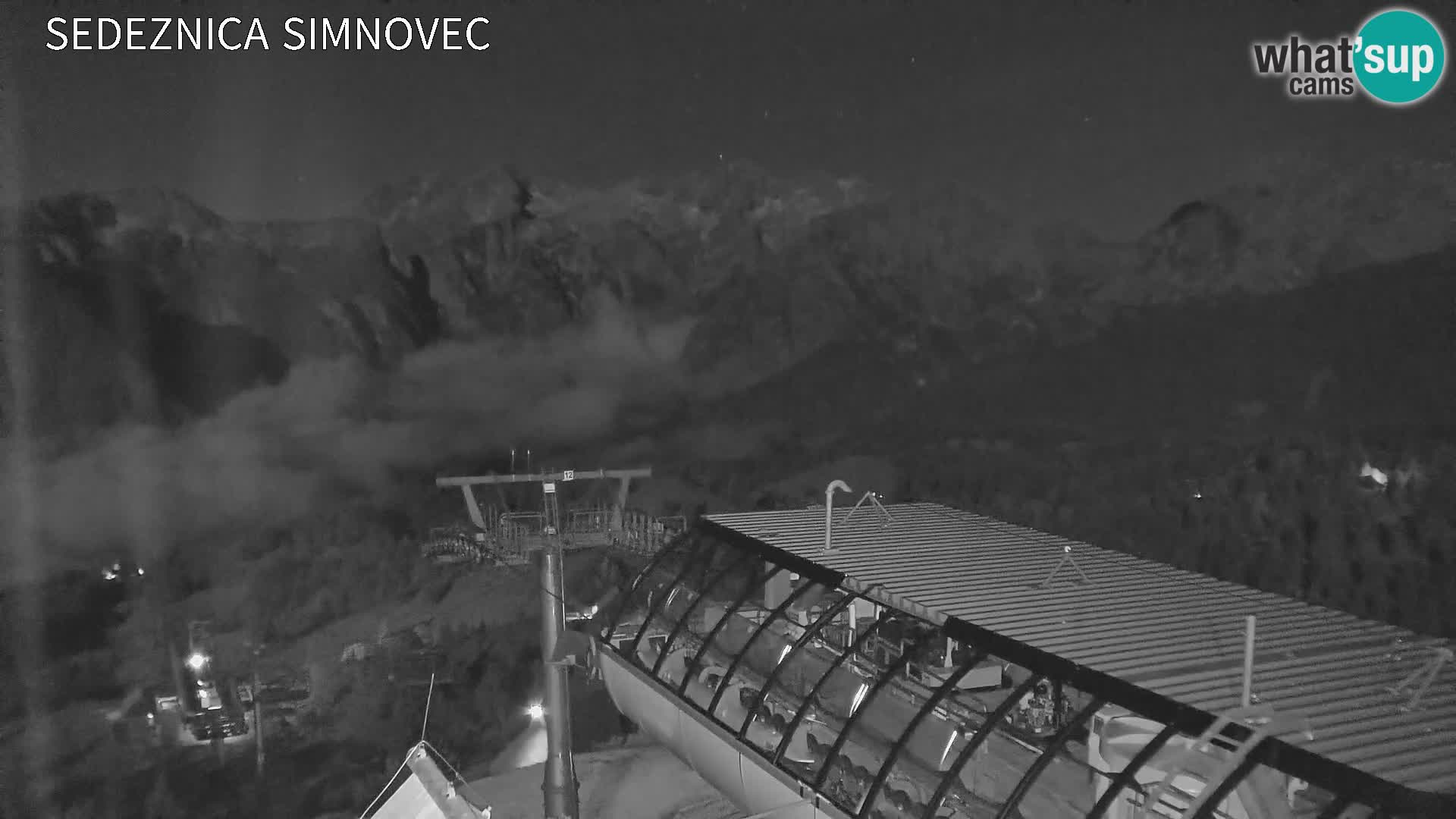 Velika Planina | Gradišče
