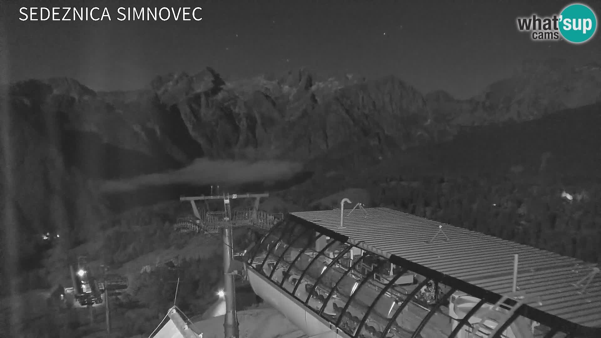 Velika Planina | Gradišče