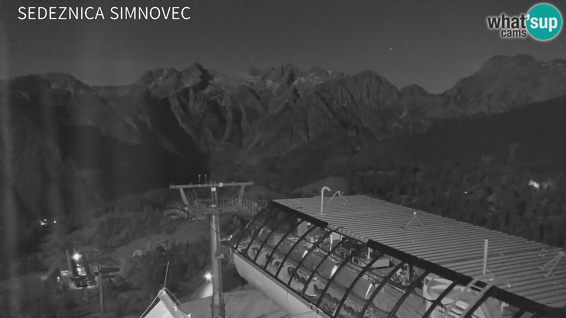 Velika Planina | Gradišče