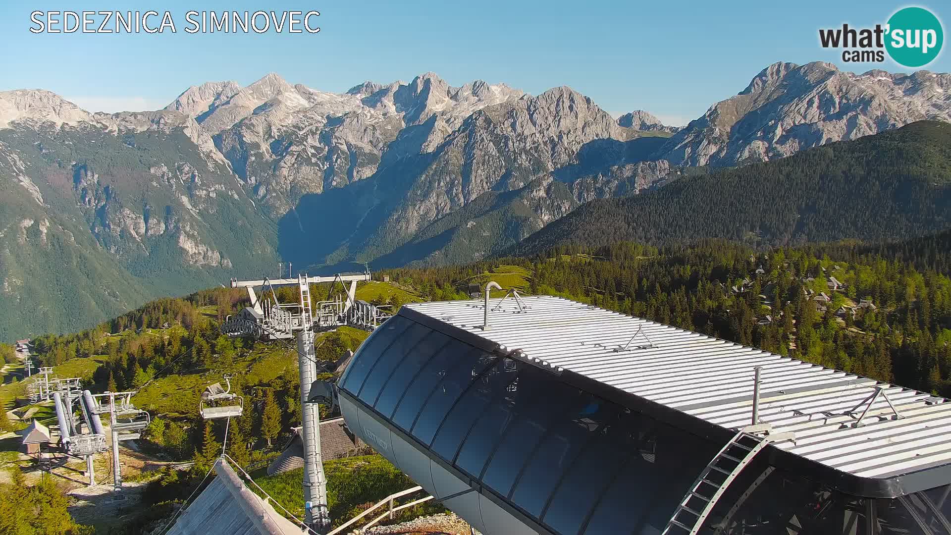 Velika Planina | Gradišče