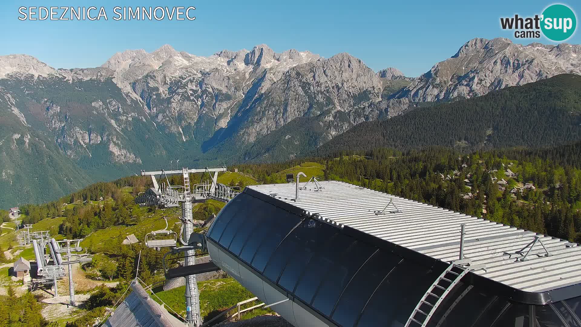 Velika Planina | Gradišče