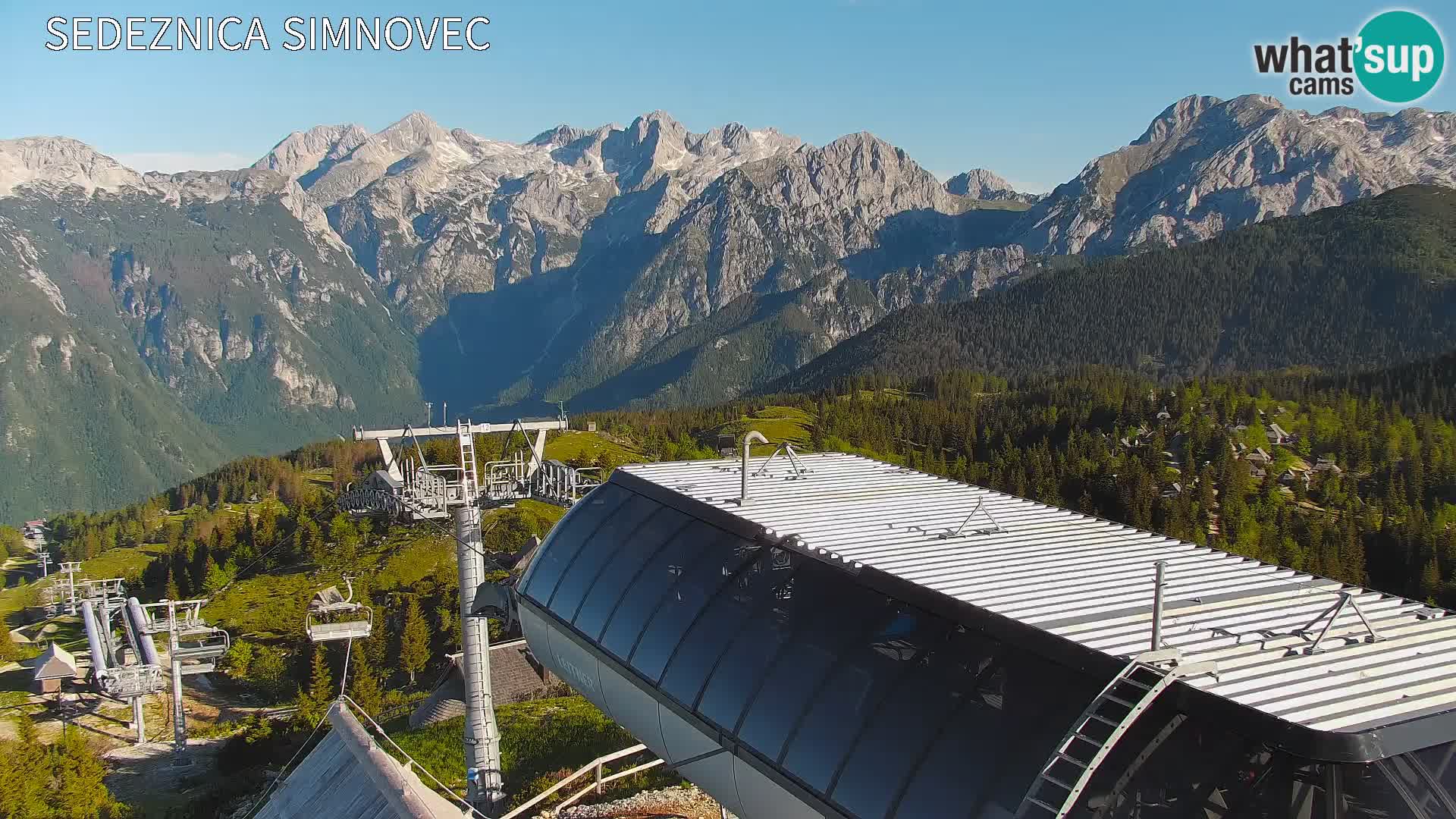 Velika Planina | Gradišče