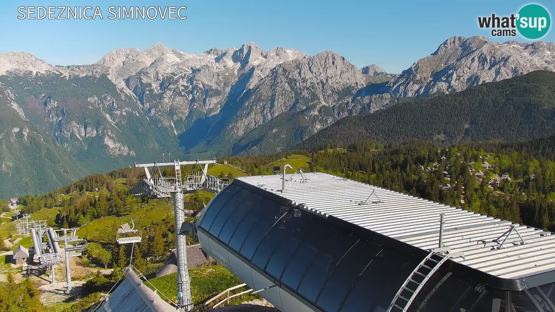 Velika Planina | Gradišče