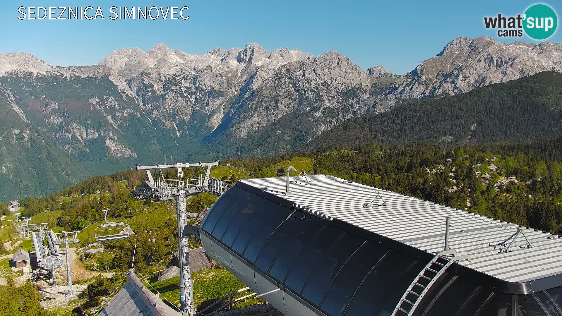 Velika Planina | Gradišče