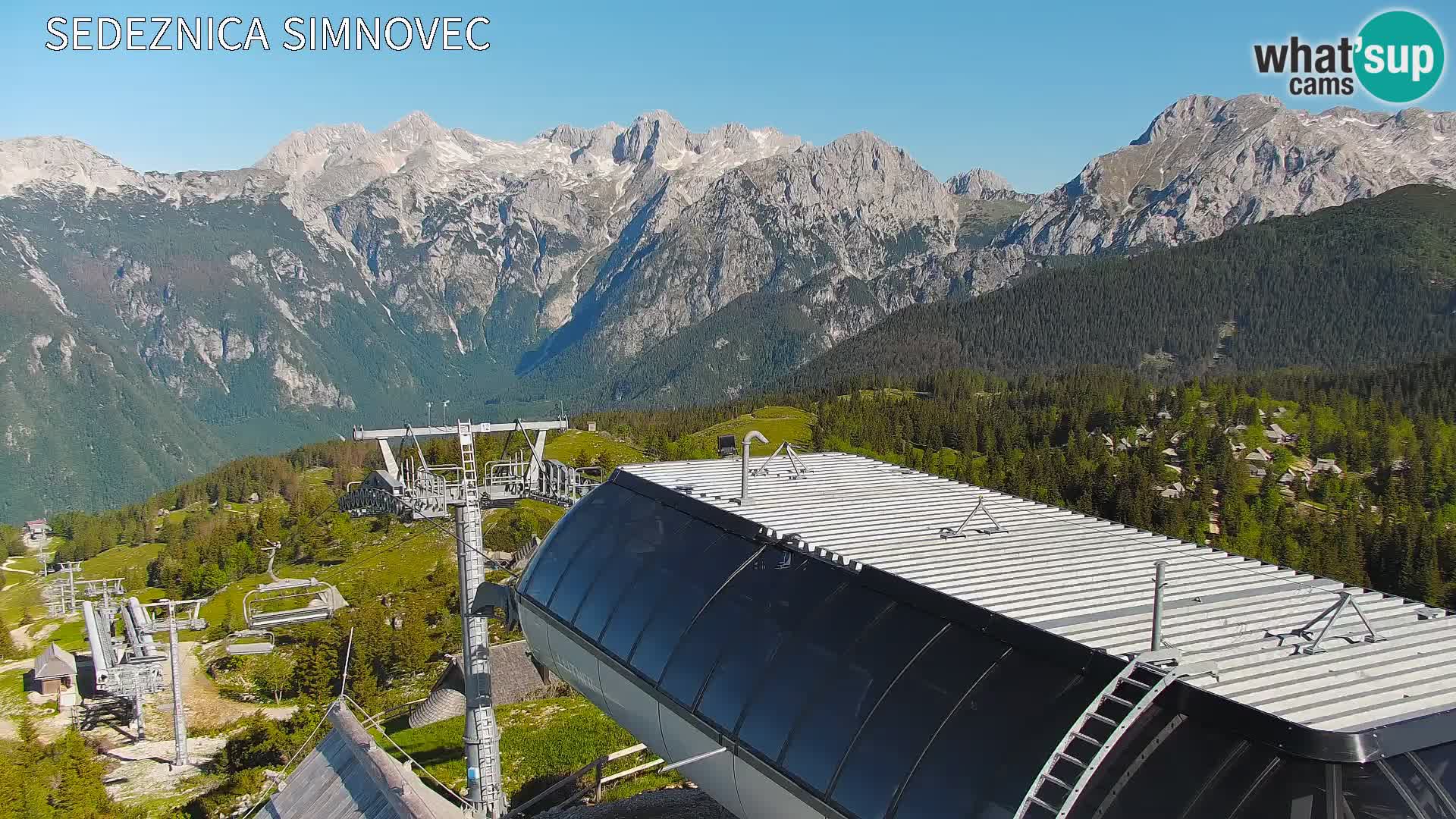 Velika Planina | Gradišče