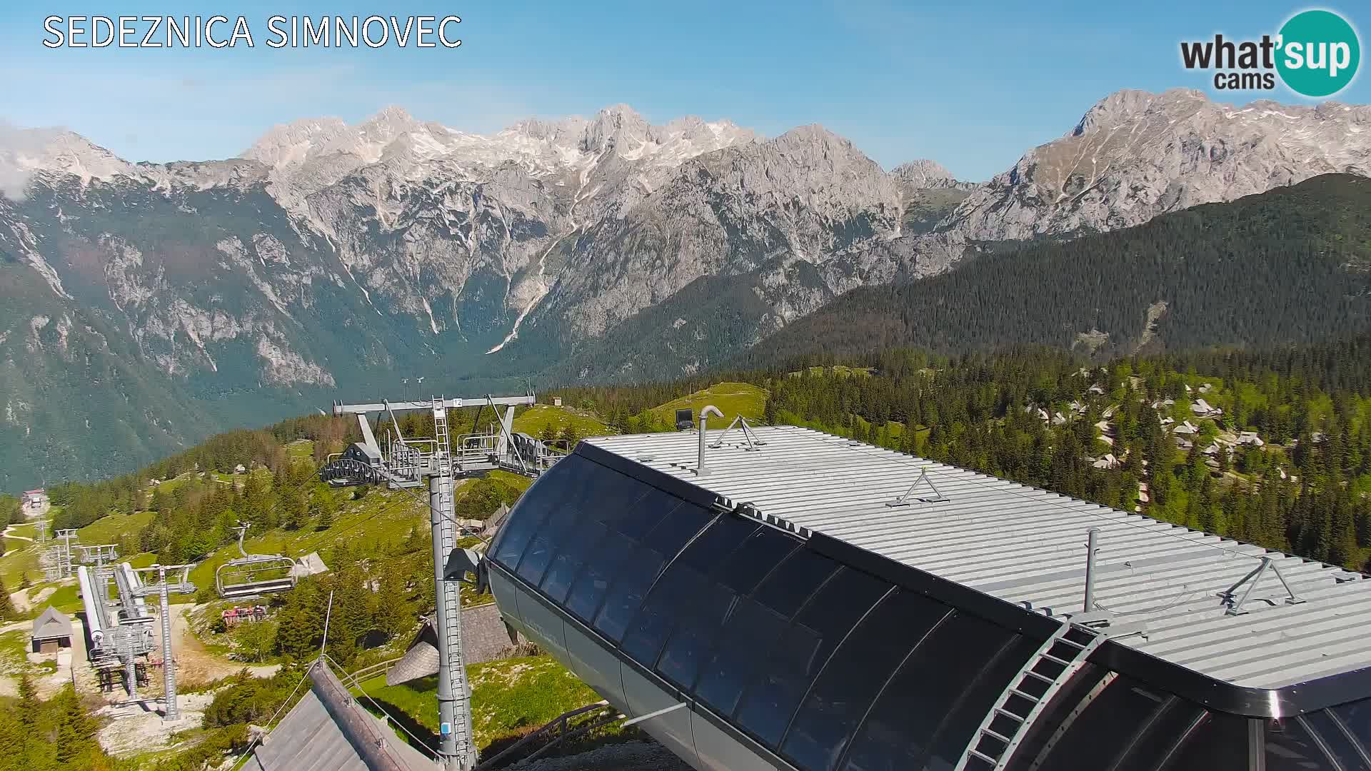 Velika Planina | Gradišče