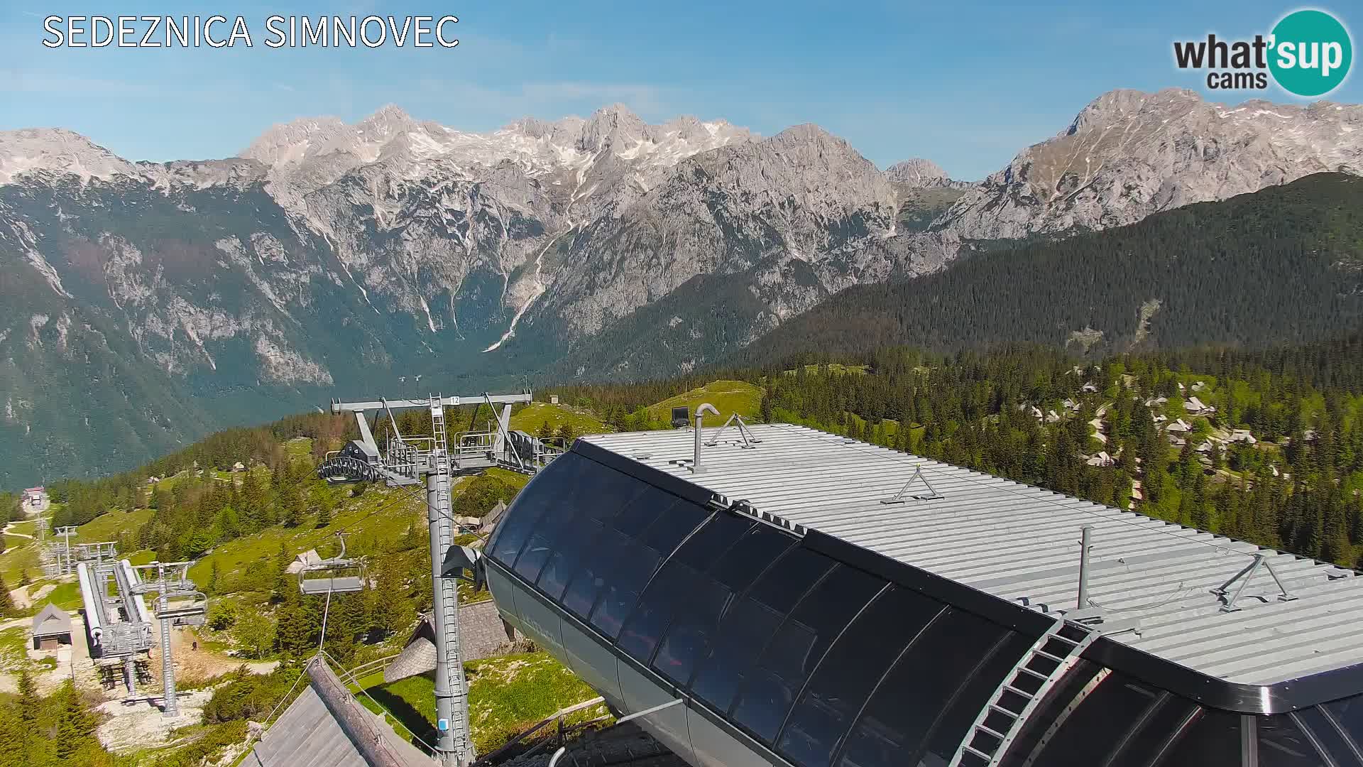 Velika Planina | Gradišče