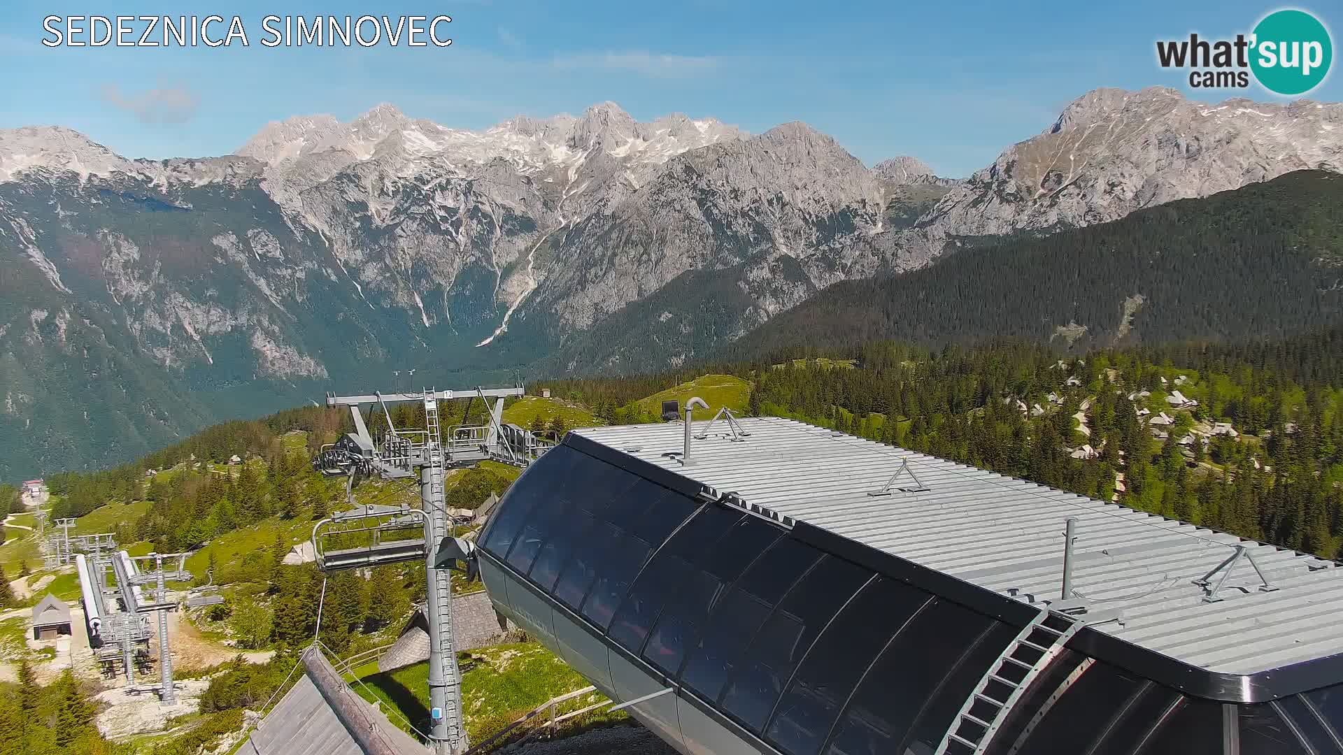 Velika Planina | Gradišče