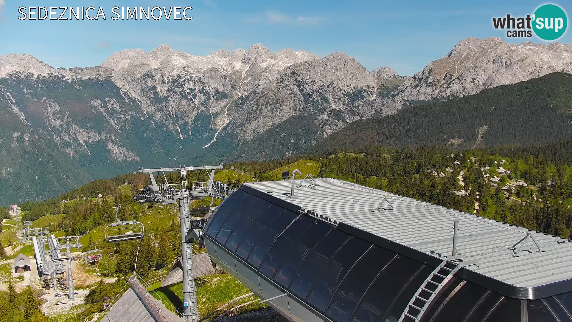 Velika Planina | Gradišče