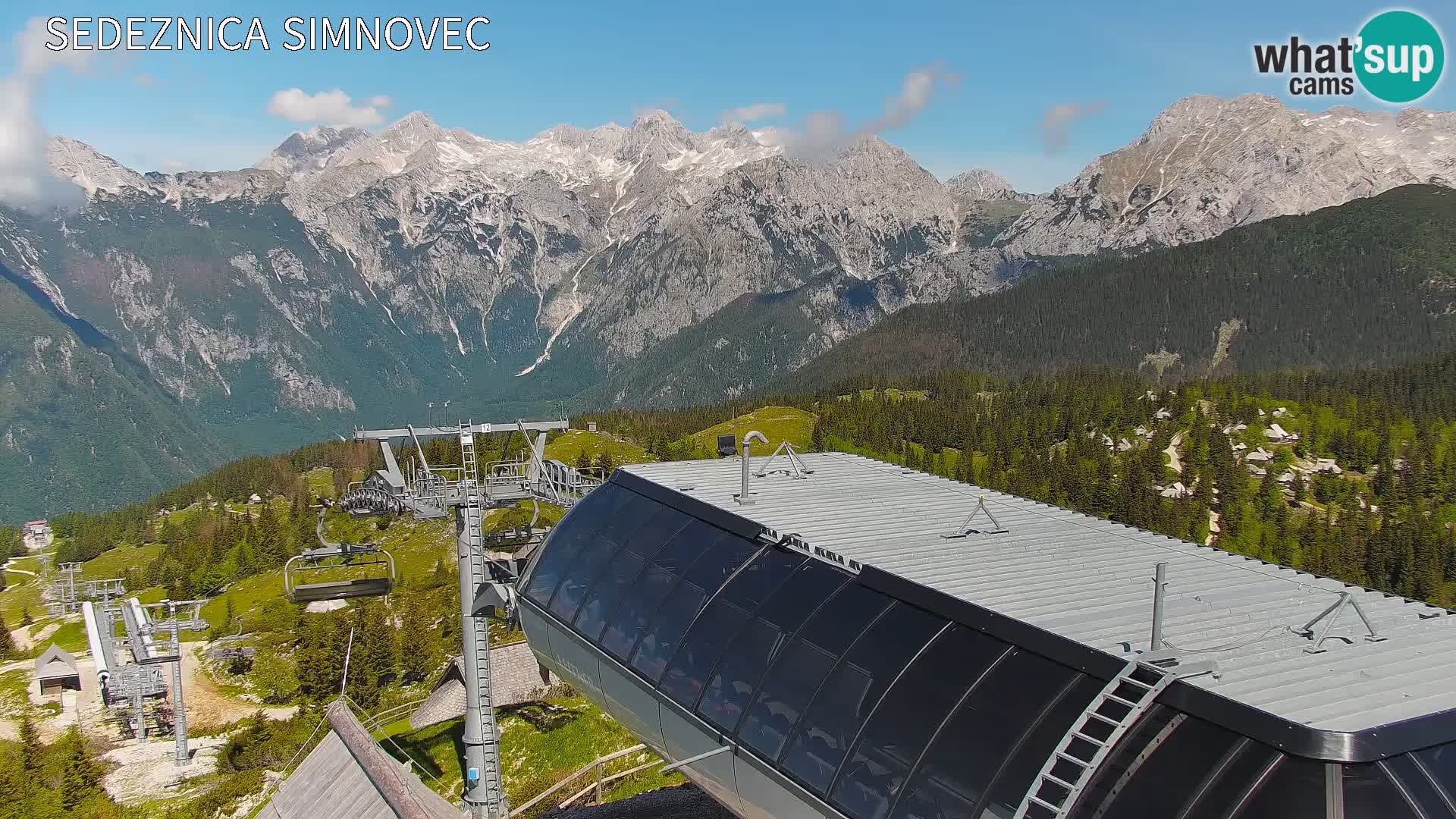 Velika Planina | Gradišče