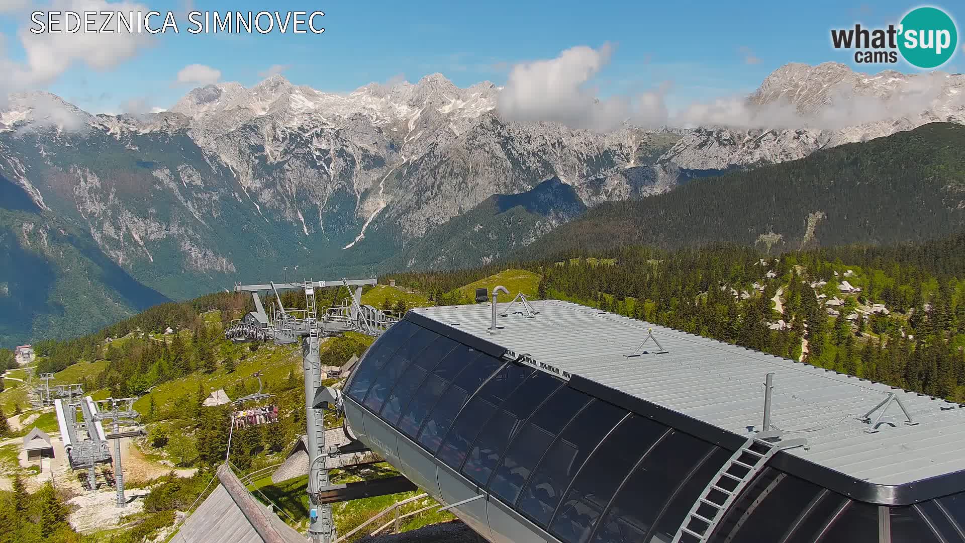 Velika Planina | Gradišče