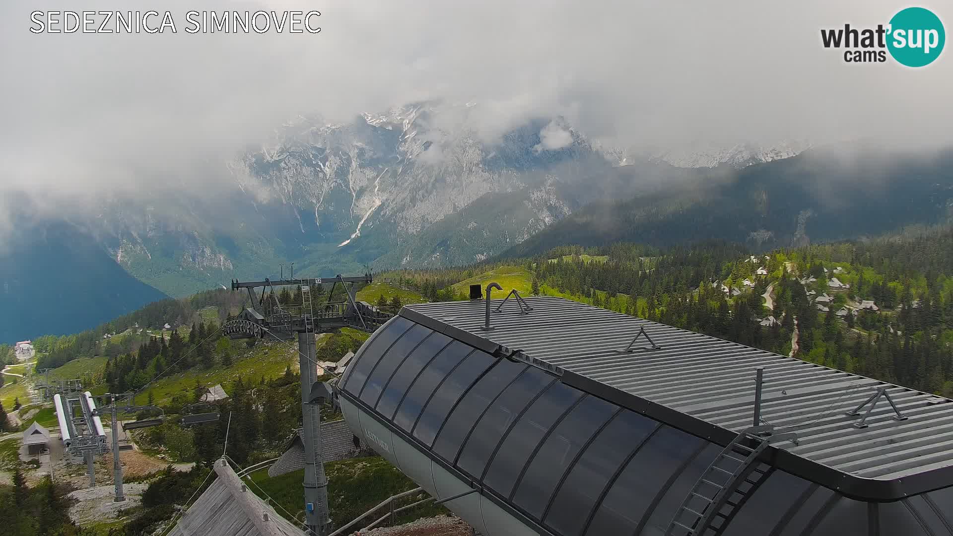 Velika Planina | Gradišče