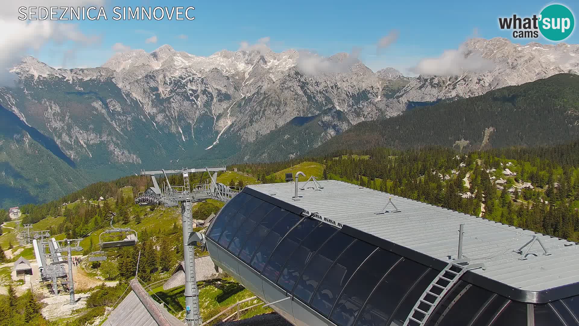 Velika Planina | Gradišče