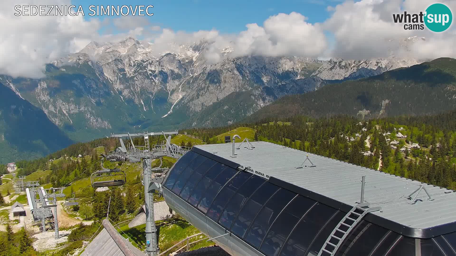 Velika Planina | Gradišče