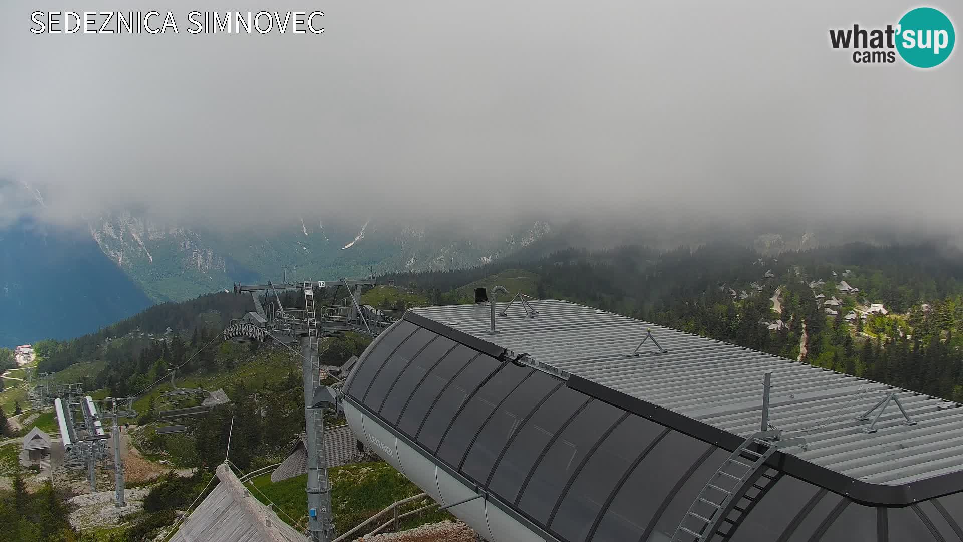 Velika Planina | Gradišče