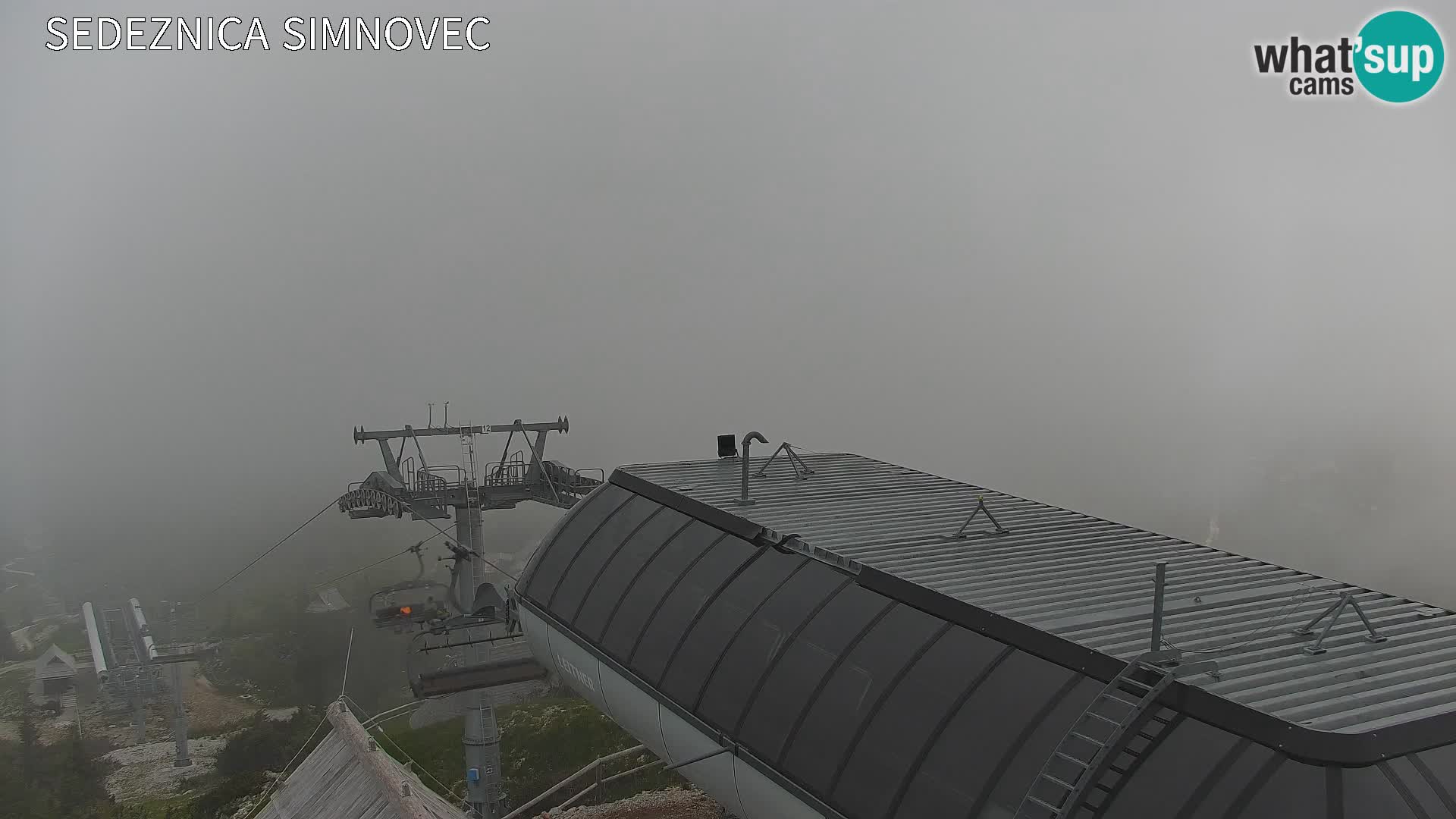 Velika Planina | Gradišče