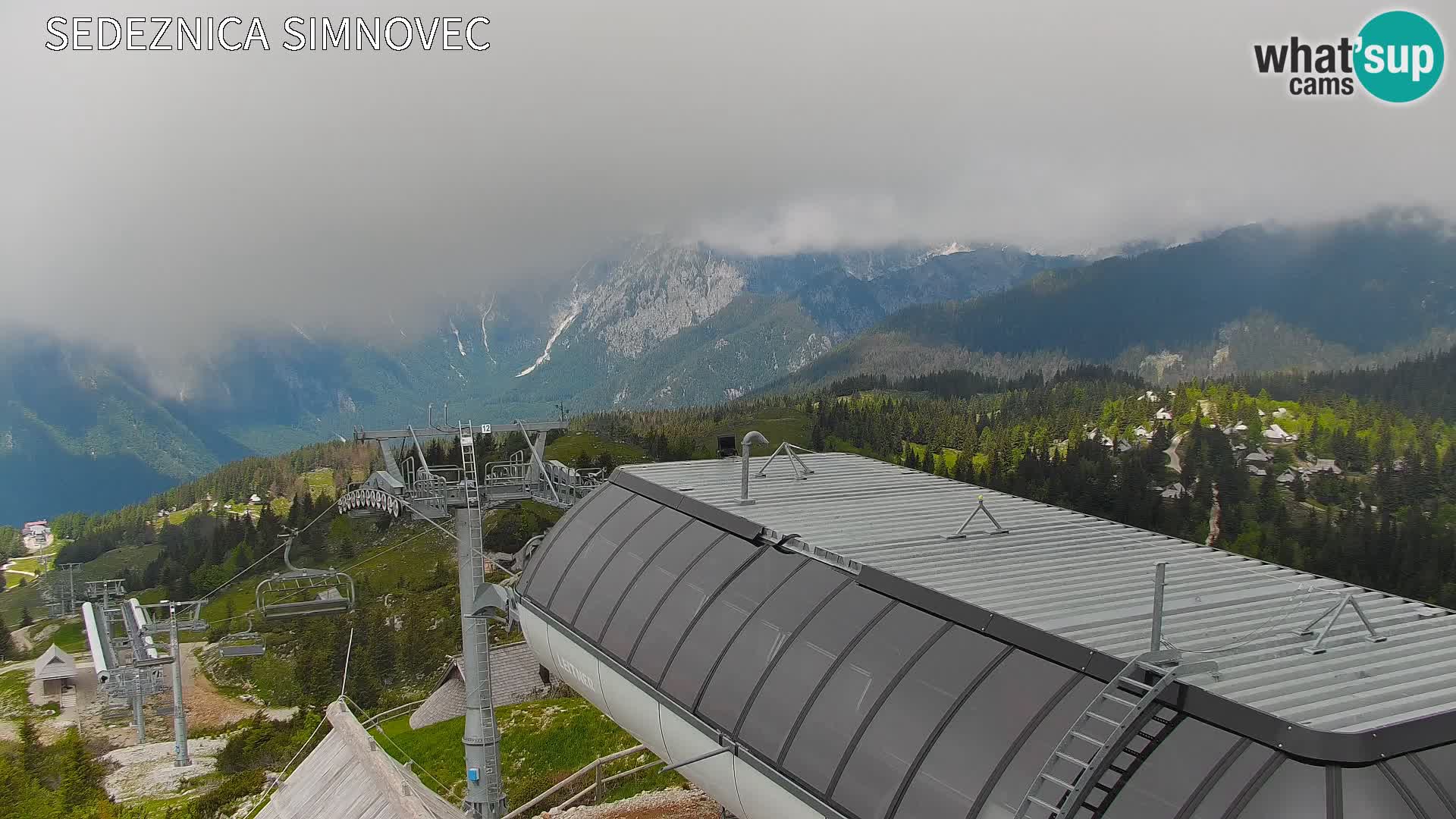 Velika Planina | Gradišče