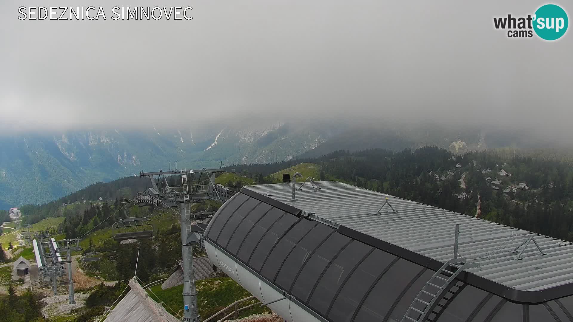 Velika Planina | Gradišče