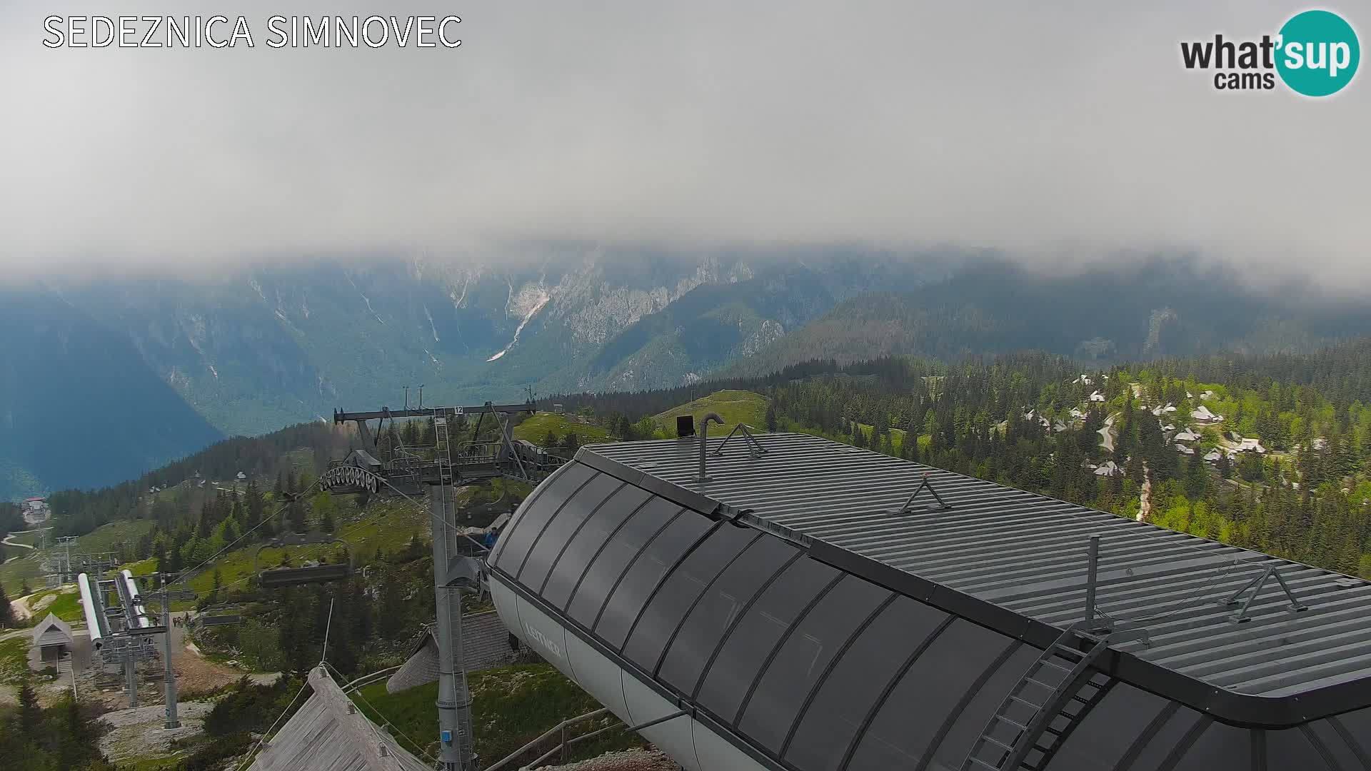 Velika Planina | Gradišče