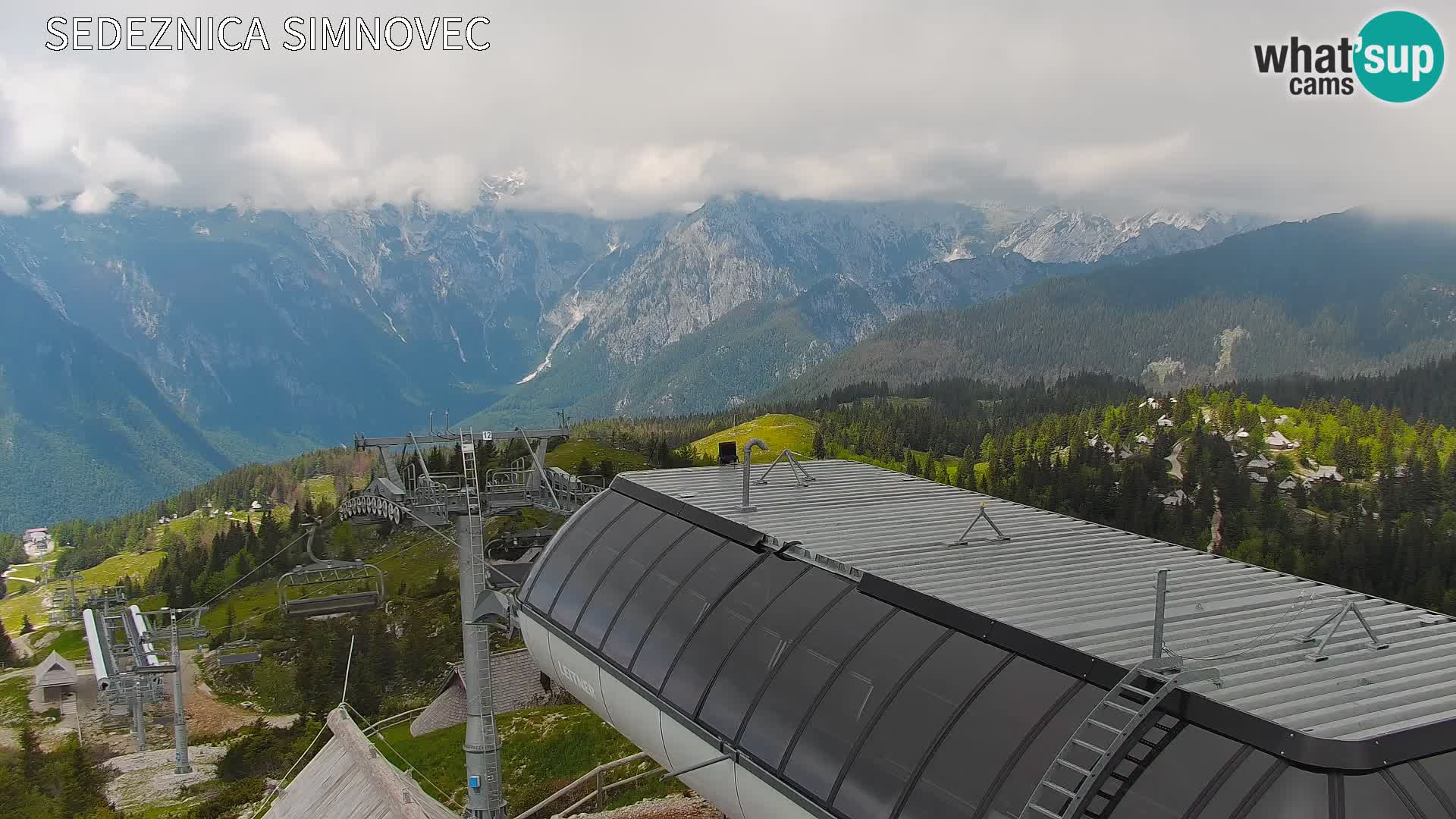 Velika Planina | Gradišče