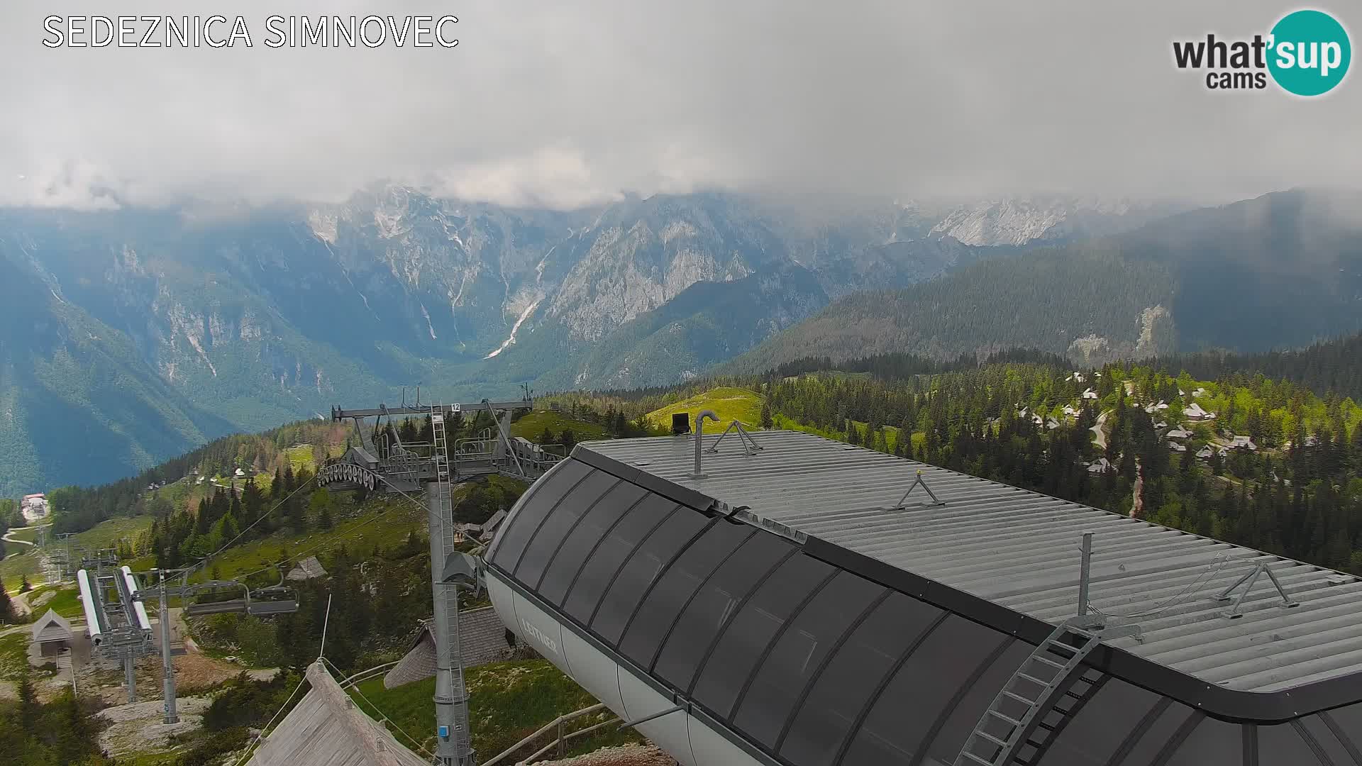 Velika Planina | Gradišče
